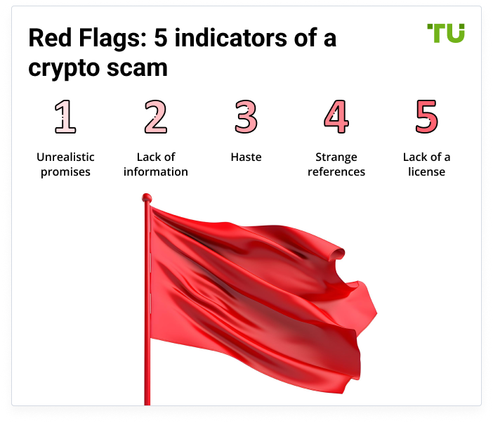 Red Flags: 5 indicators of a crypto scam