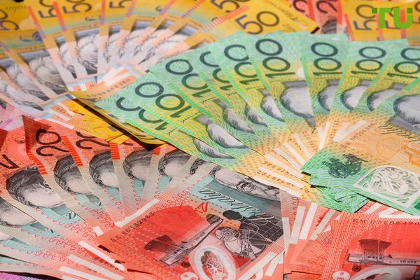 Australian dollar is losing ground