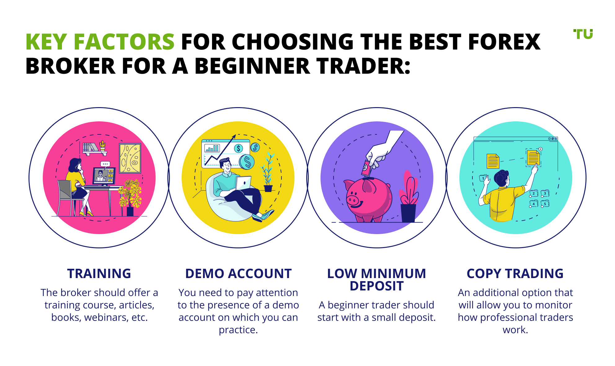 Key factors for choosing the best Forex broker for a beginner trader