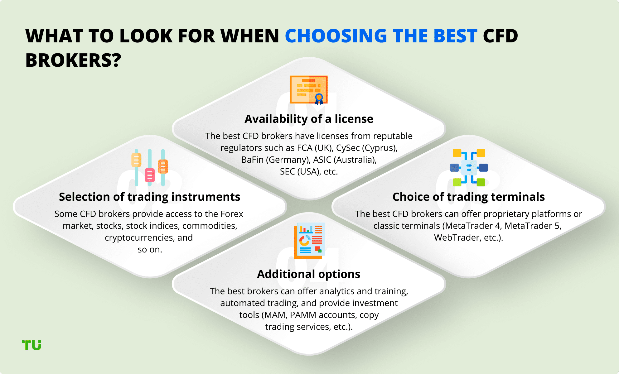 What to look for when choosing the best CFD brokers?