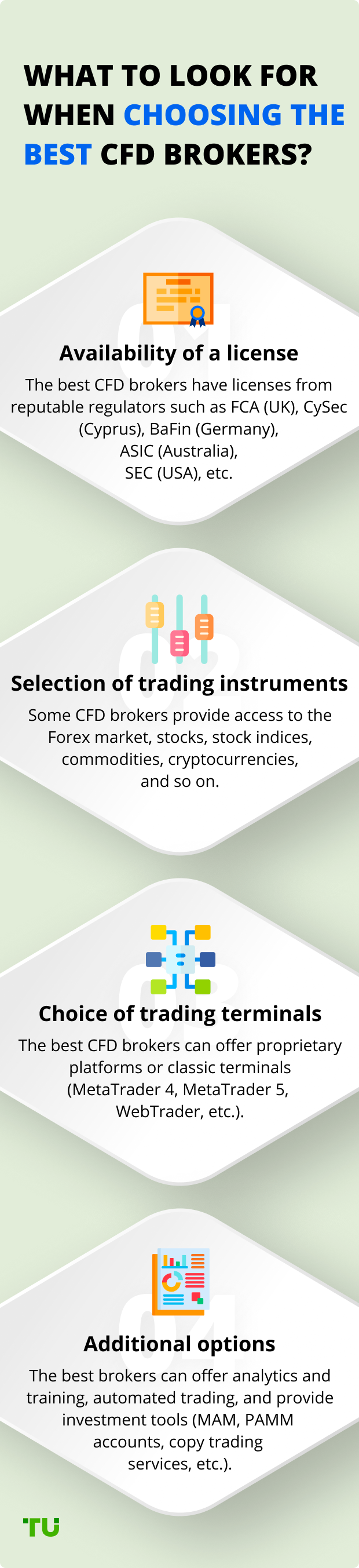 What to look for when choosing the best CFD brokers?