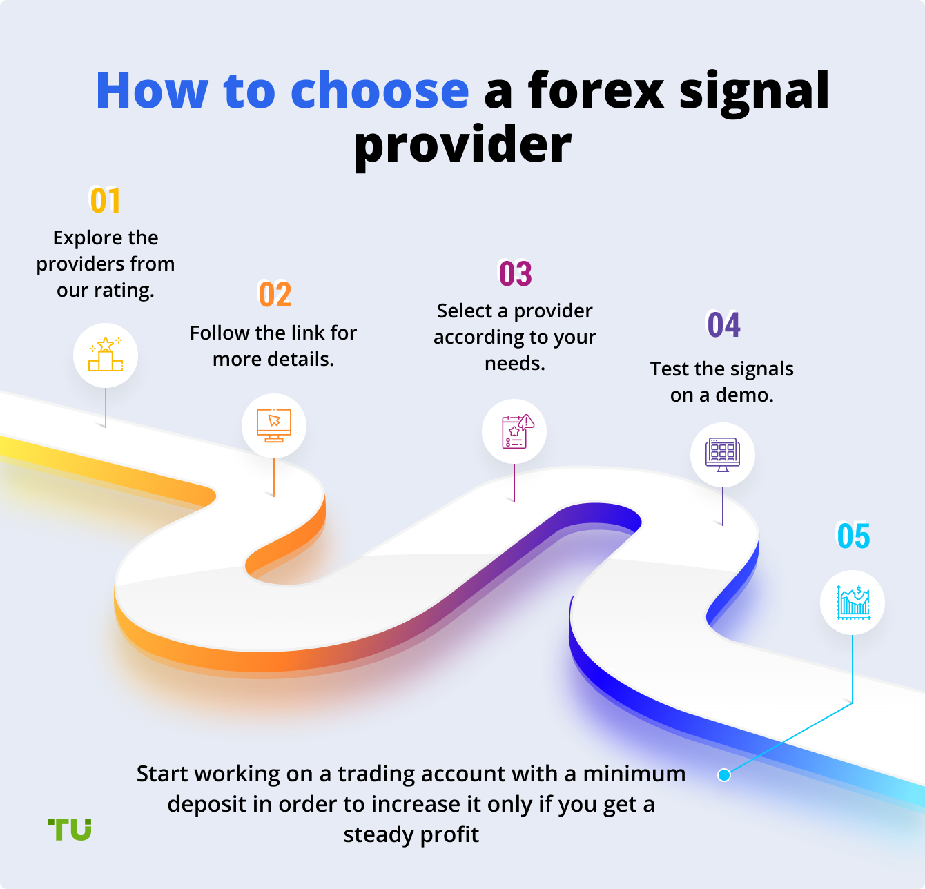 How to choose a forex signal provider