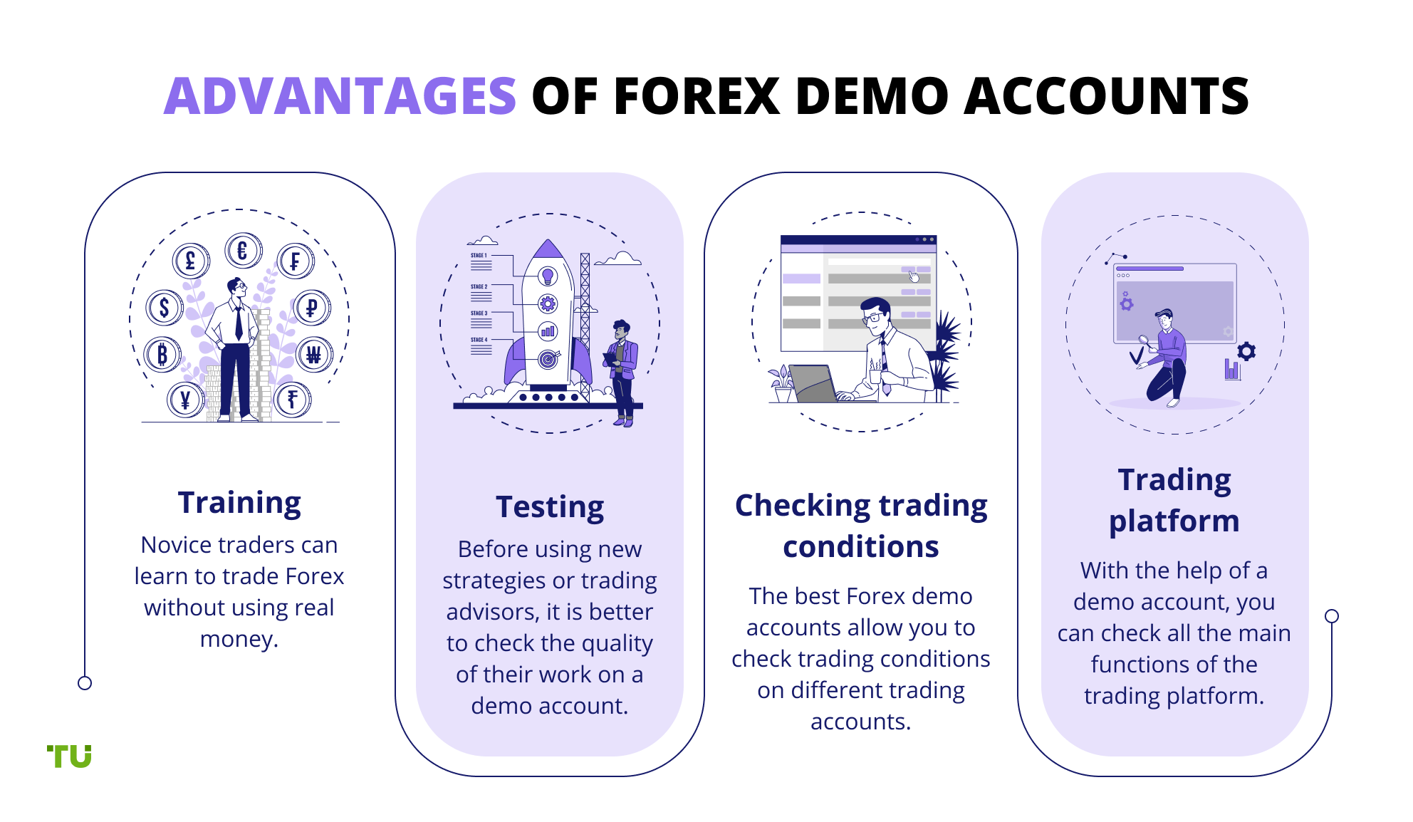 Advantages of Forex demo accounts