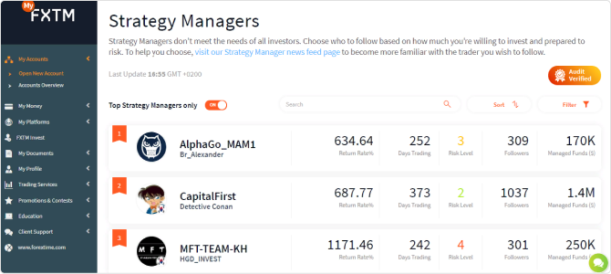 FXTM Copy Trading Managers