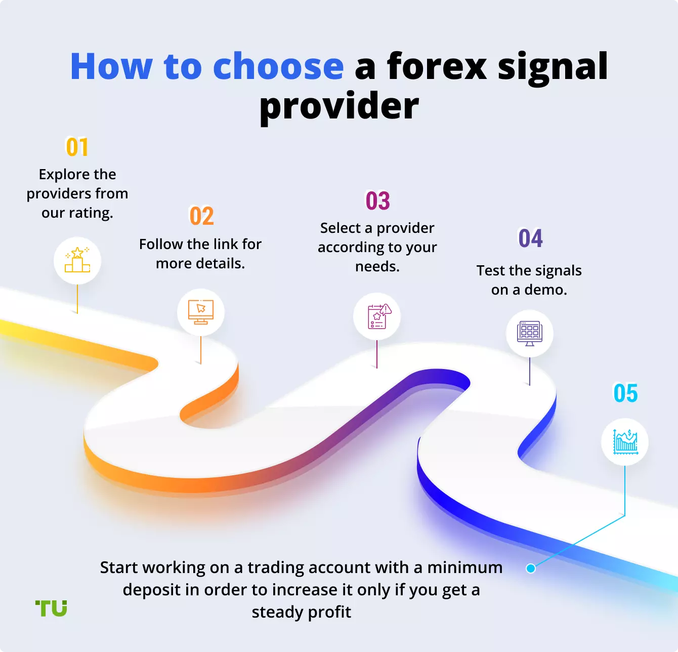 Bagaimana untuk memilih pembekal isyarat Forex