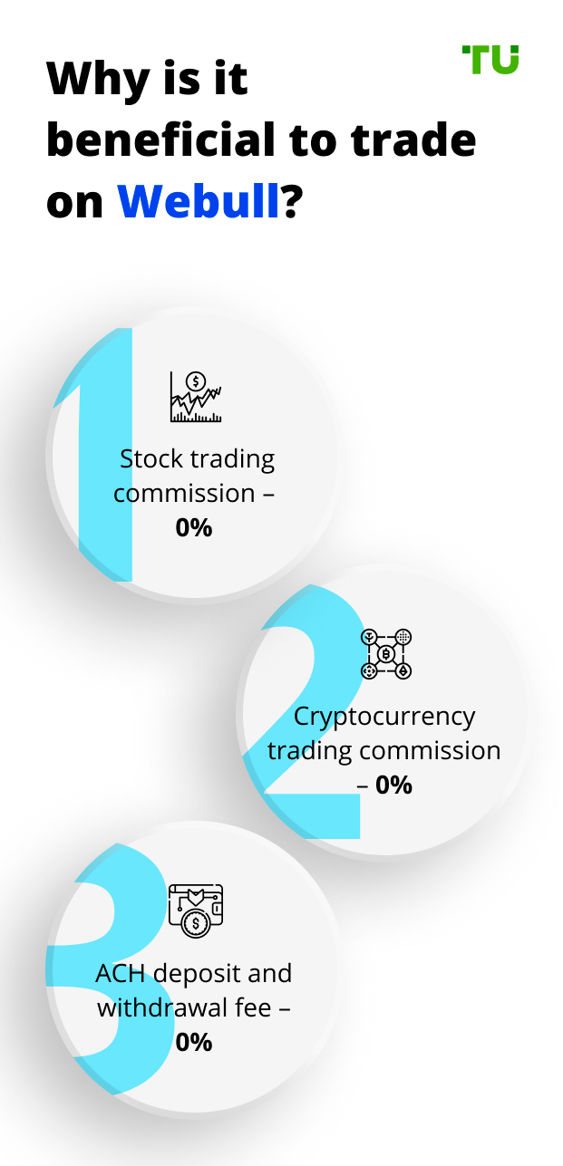 Why is it beneficial to trade on Webull?