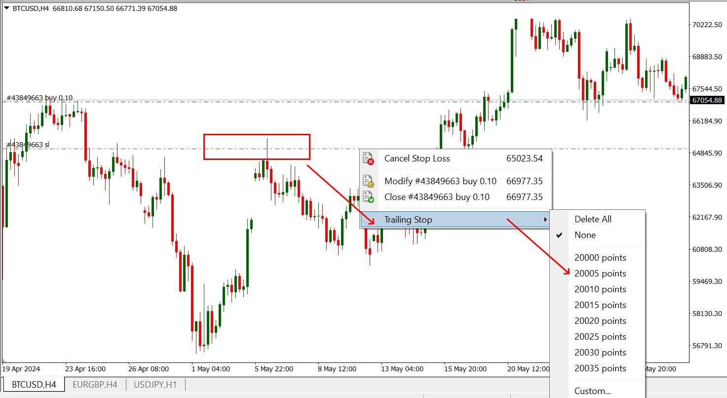 Trading stop parameters for a market order