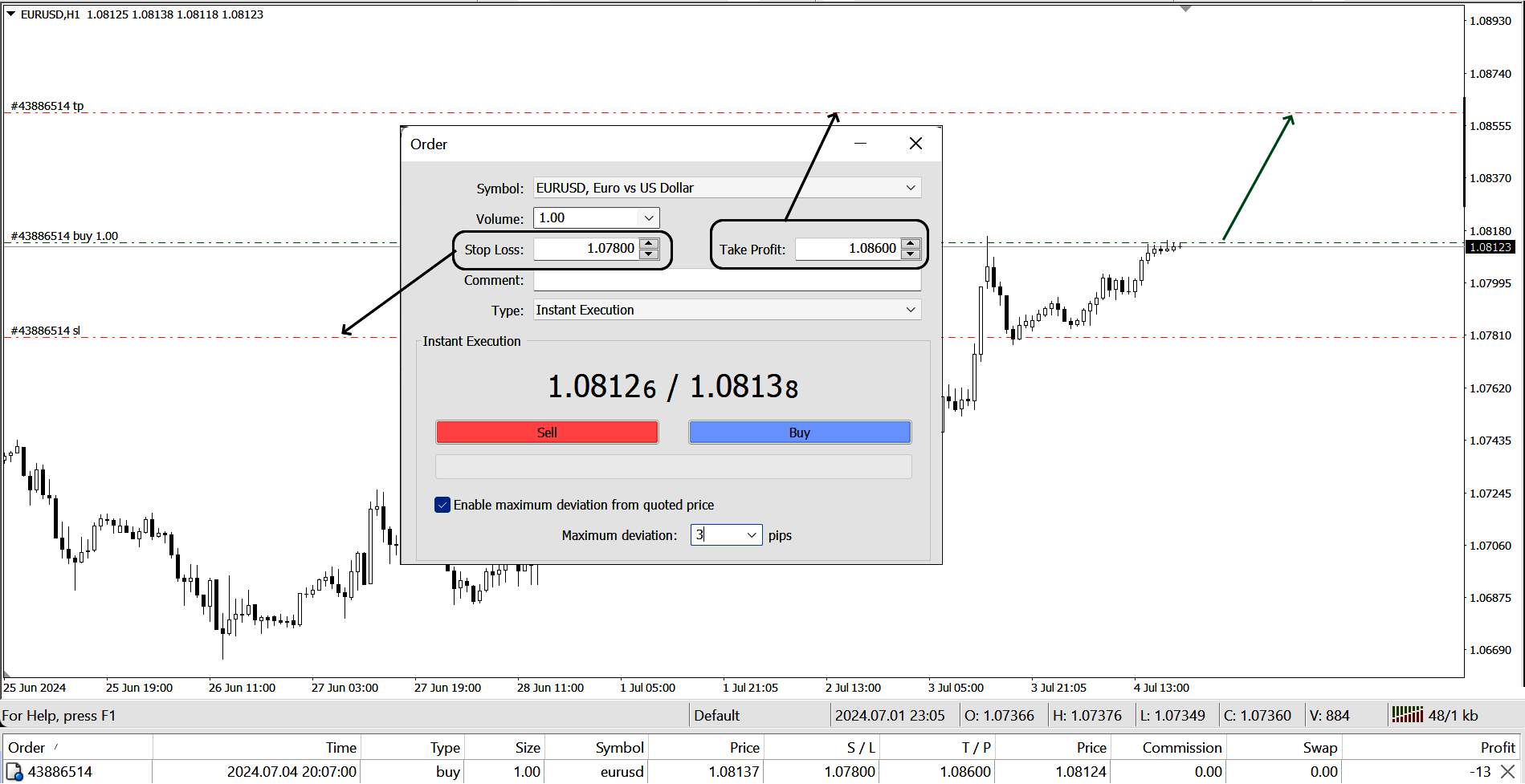 Example of a market buy order