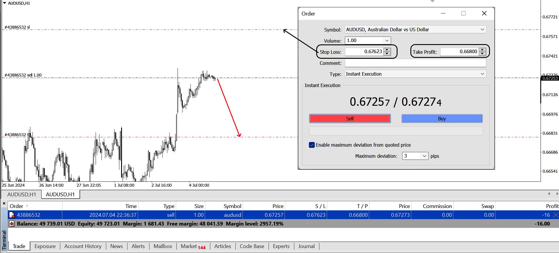 Example of a market sell order