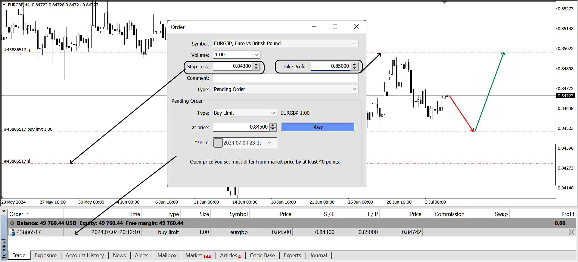 Example of BuyLimit order