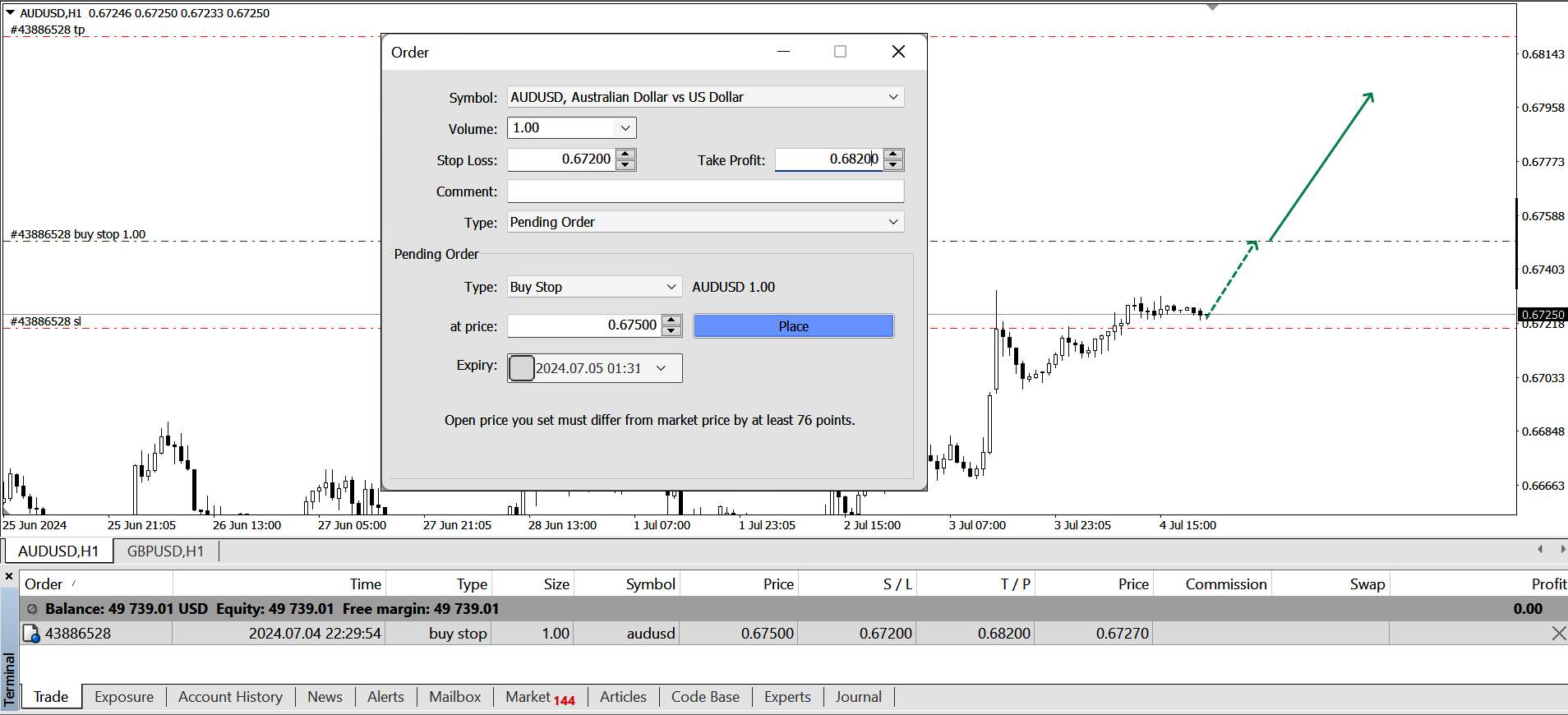 Example of BuyStop order