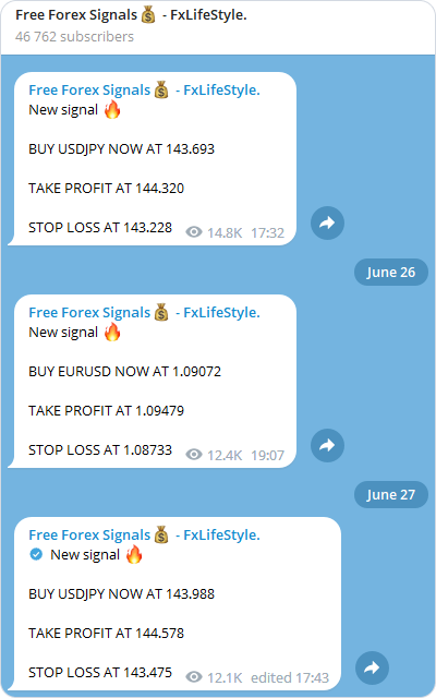 Signaux de Forex sur Telegram