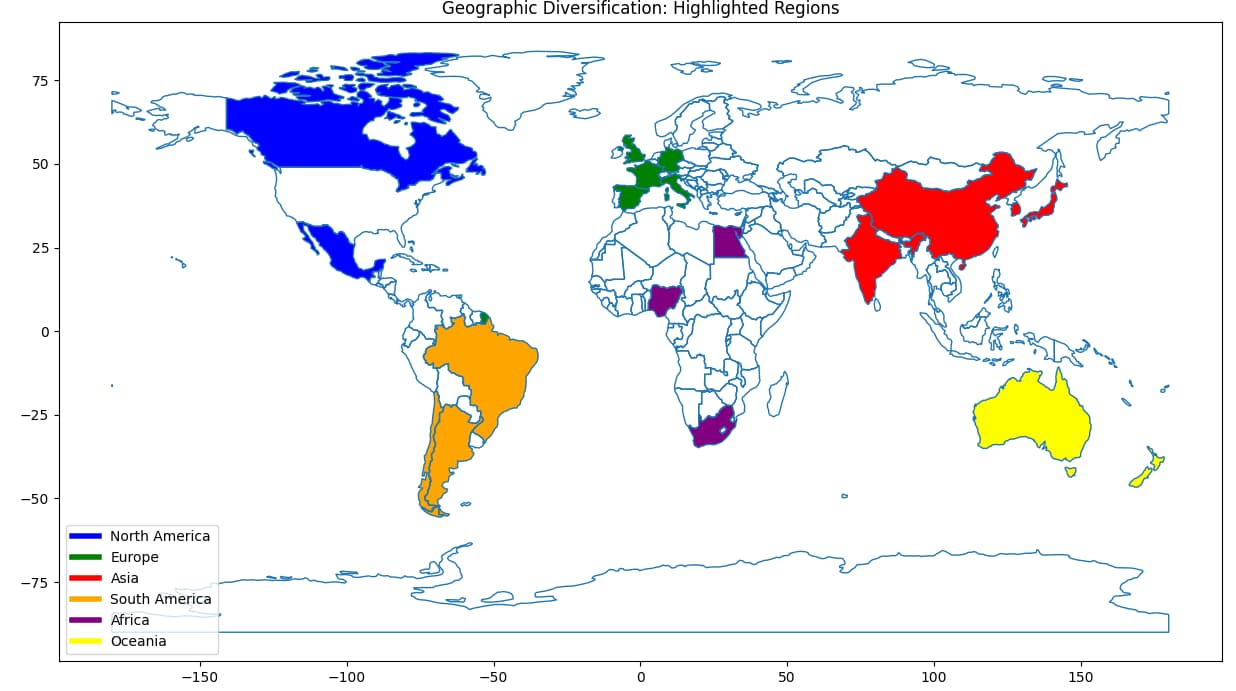 A world map highlighting diversified regions