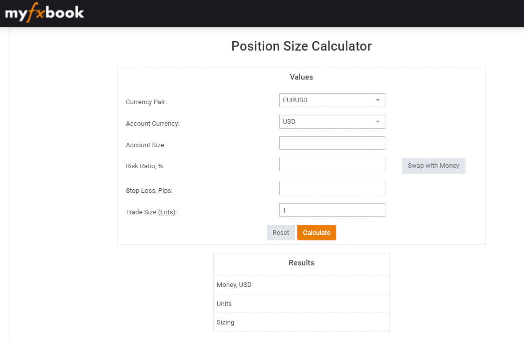 Myfxbook position size calculator