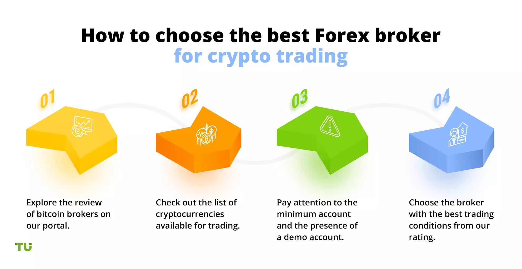 Top 5 methods to get additional benefits from Forex trading