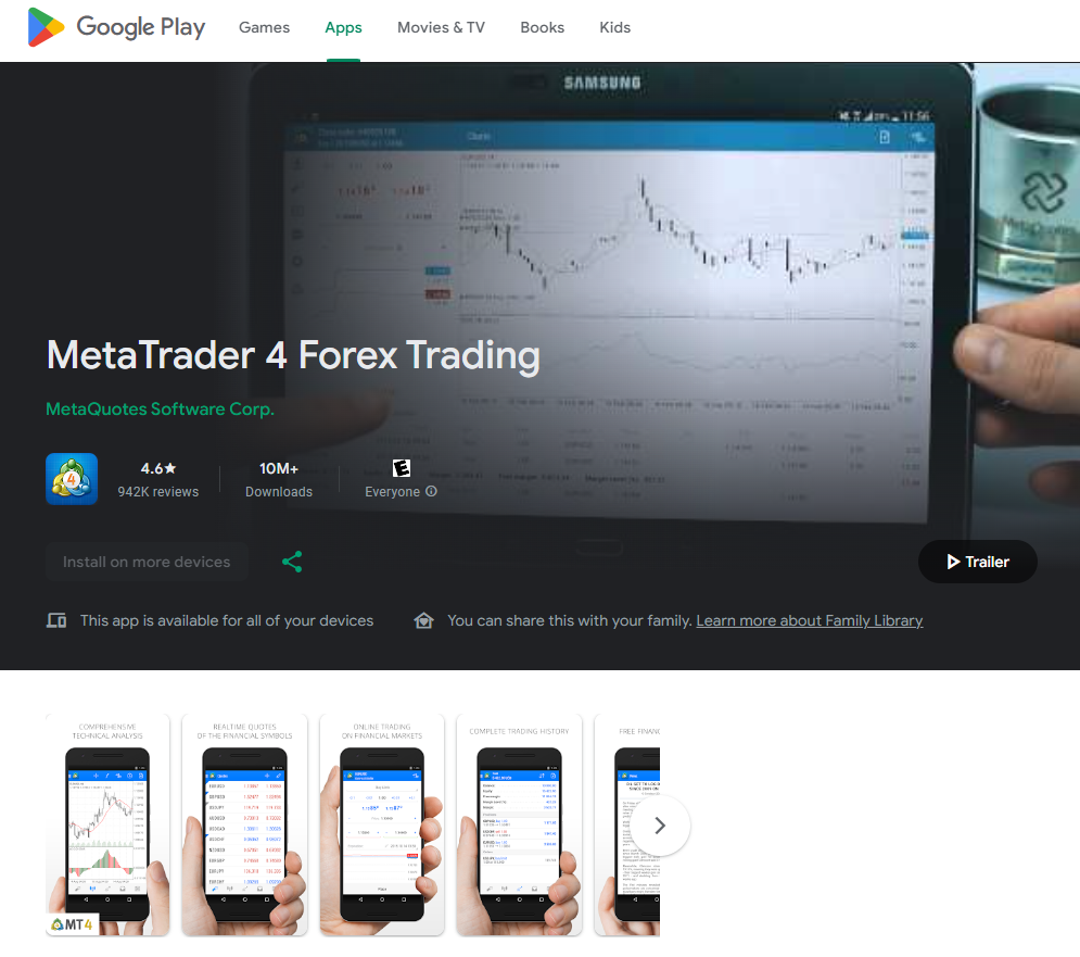 Metatrader 4 - một nền tảng phổ biến cho giao dịch ngoại tệ - trên Google Play