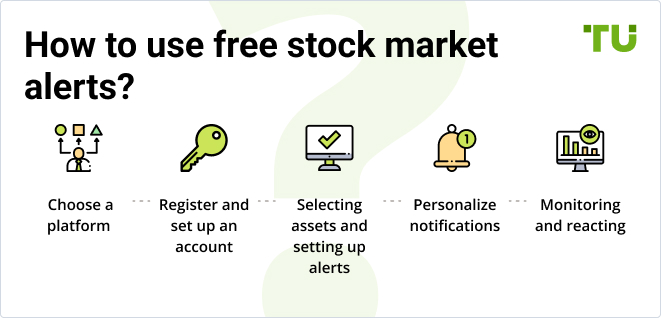How to use free stock market alerts?