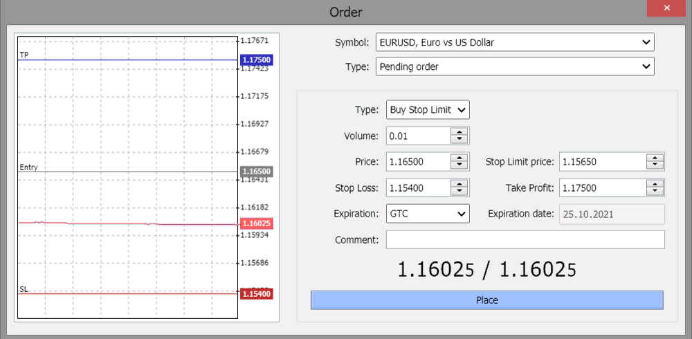 Examples of the criteria of a Buy Stop Limit order