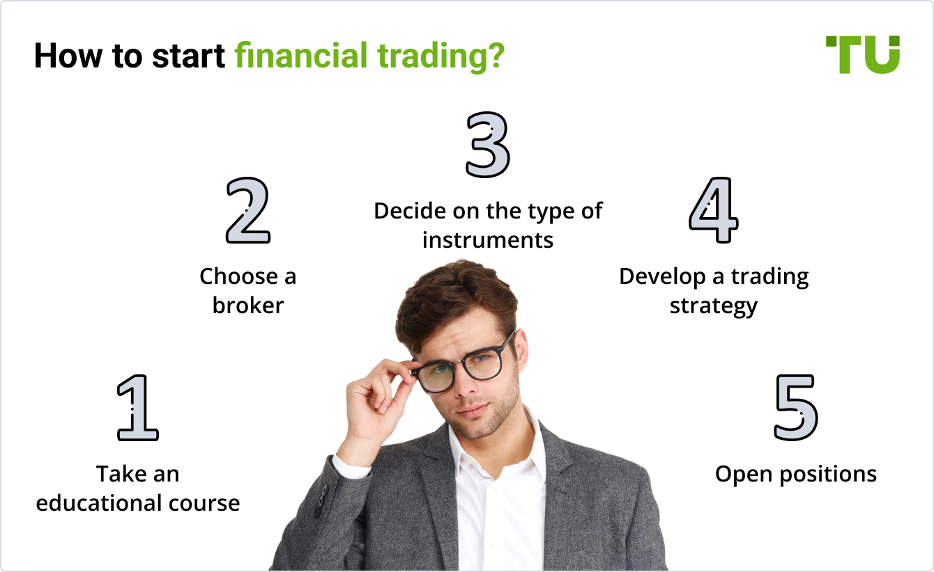 How to start financial trading?