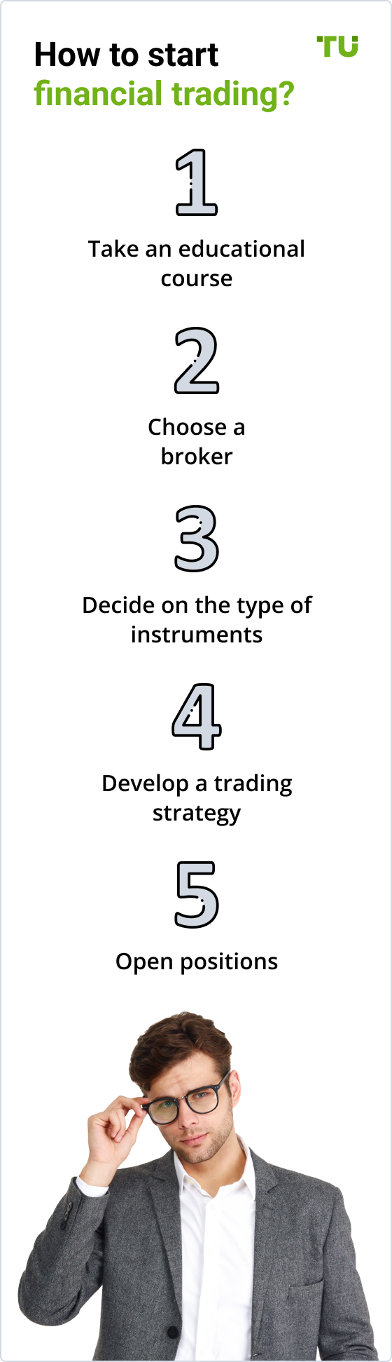How to start financial trading?