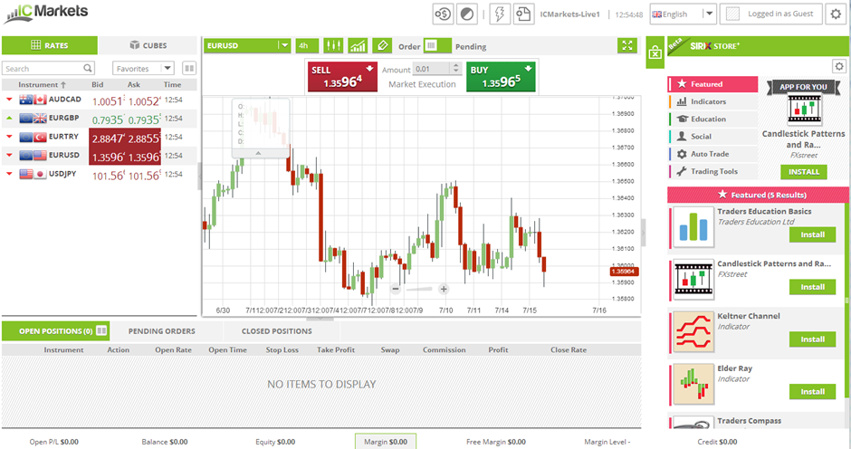 IC Markets trading app