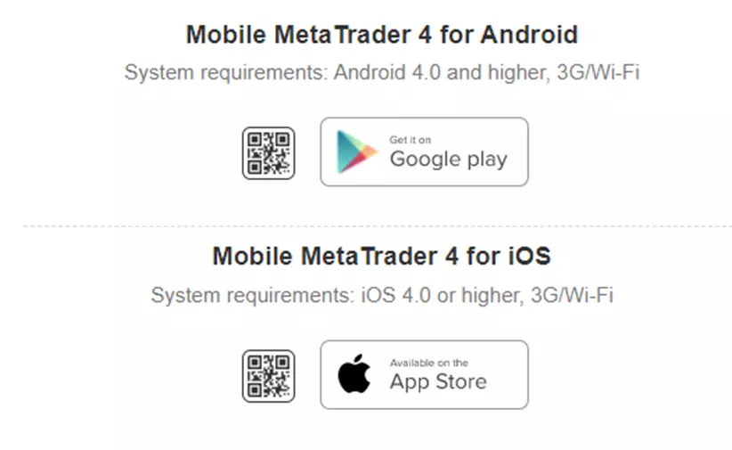 MT4 mobile apps