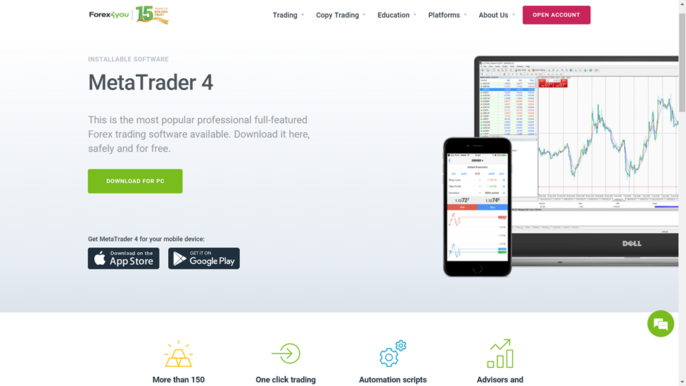 How to download Forex4you MT4