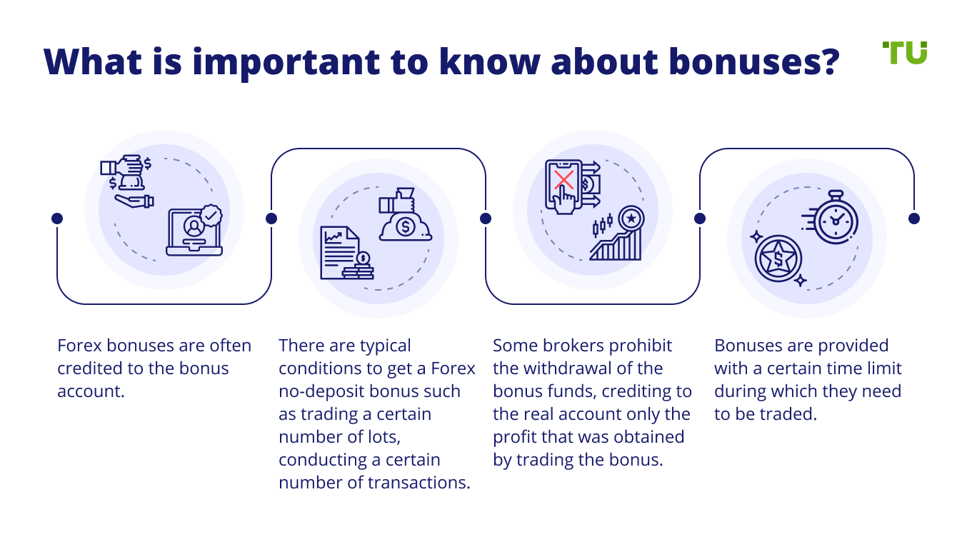 What is important to know about bonuses?