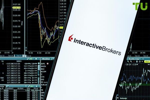 Interactive Brokers destaca las ventajas de la 
