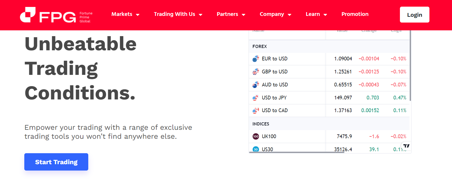 Fortune Prime Global FPG Review 2024 Pros Cons And Key Features