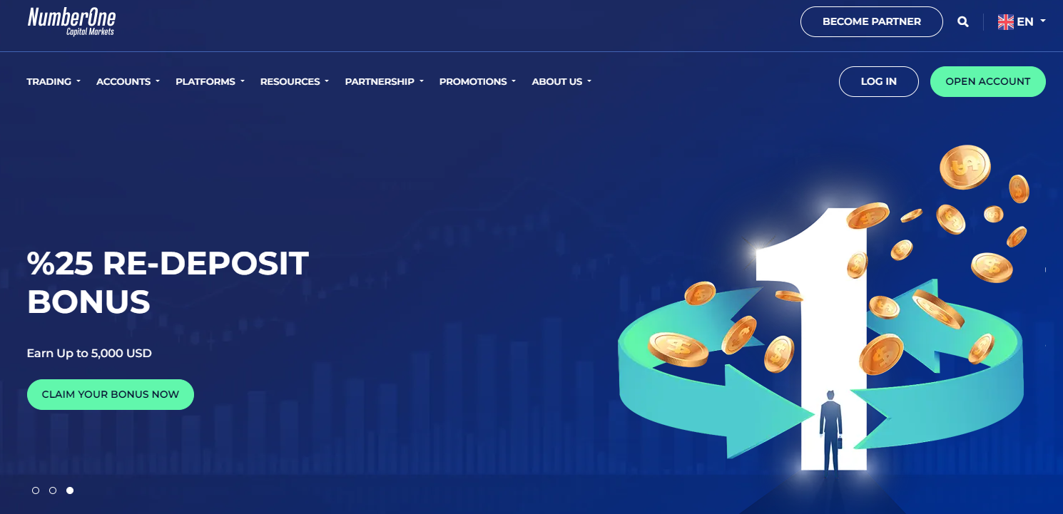 Review of NumberOne Capital Markets’ User Account — Account opening