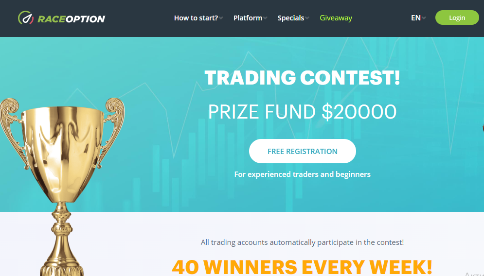 Raceoption Review — Contests and bonuses