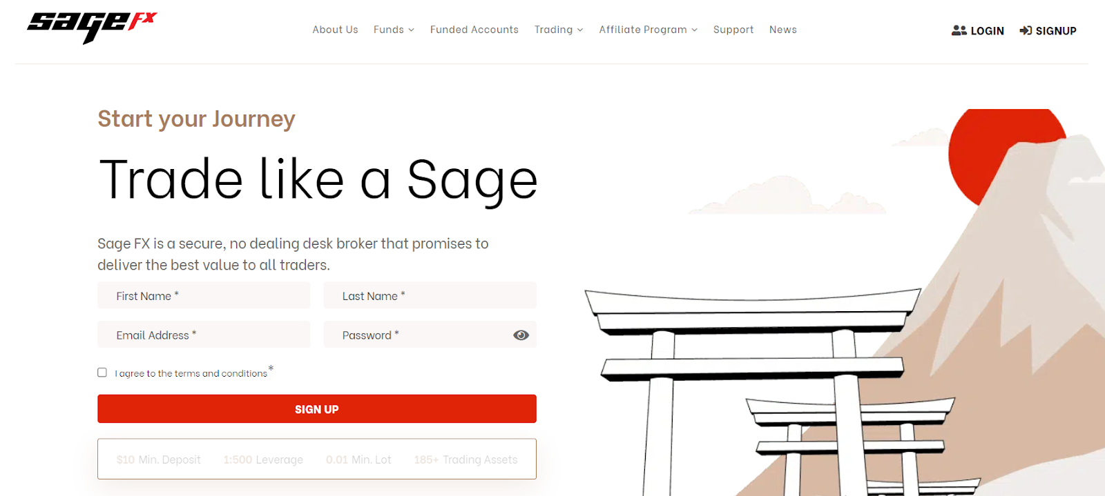 Review of Sage FX’s User Account — Registration