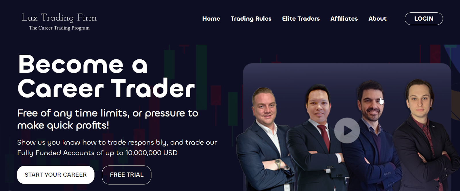 Ulasan dari Lux Trading Firm - Uji coba gratis