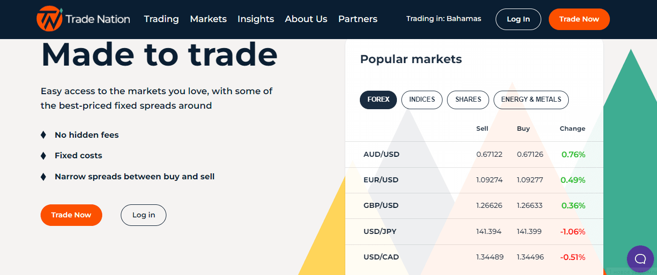 Review of Trade Nation’s User Account — Launch registration