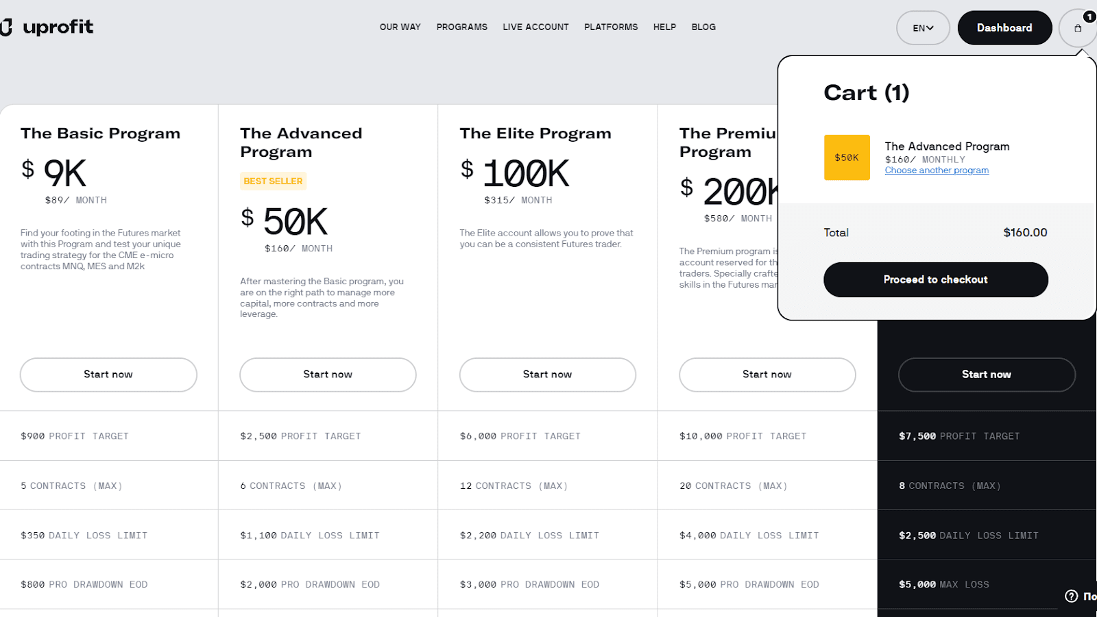 Review of Uprofit’s User Account — Choose the payment method