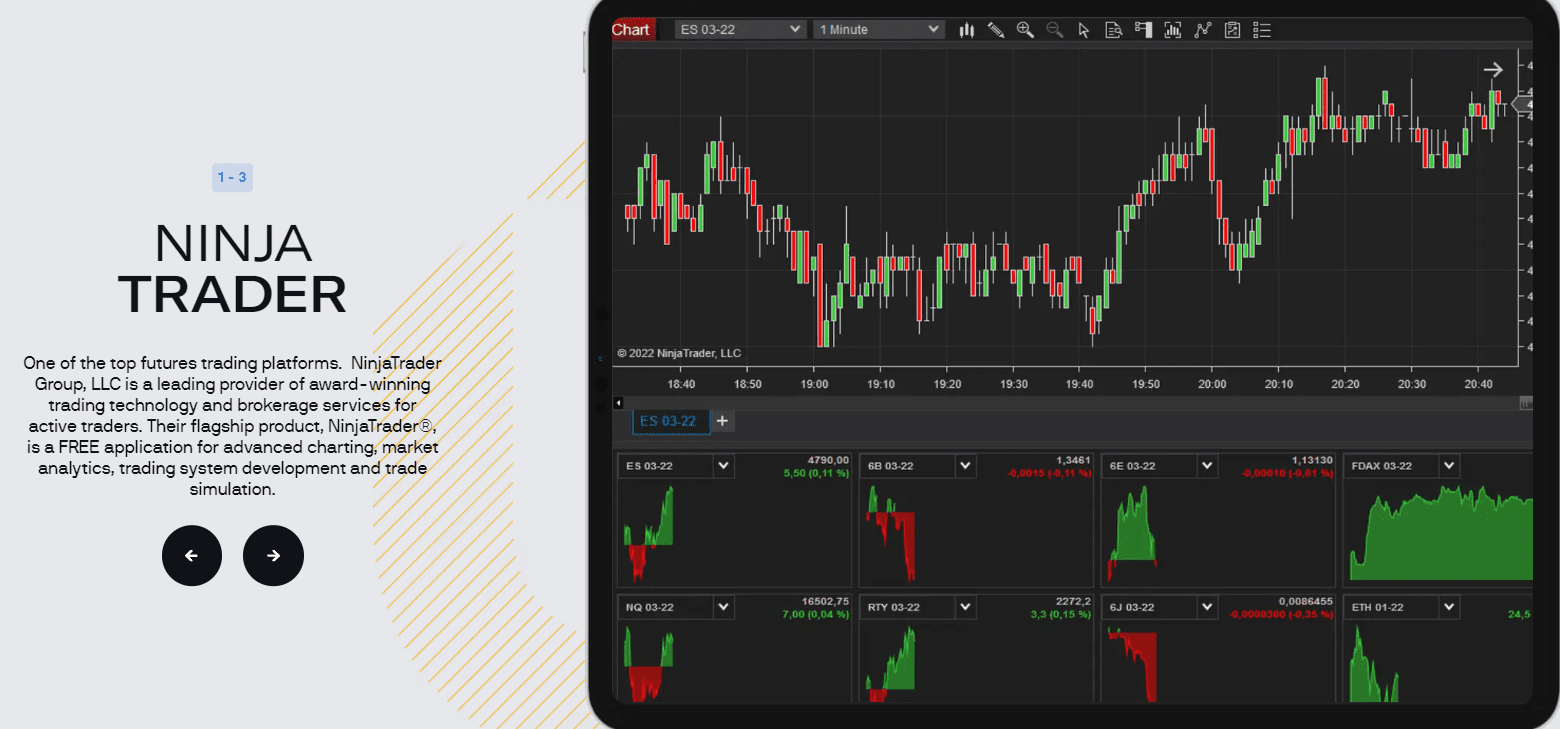 Review of Uprofit’s User Account — Download the trading platform