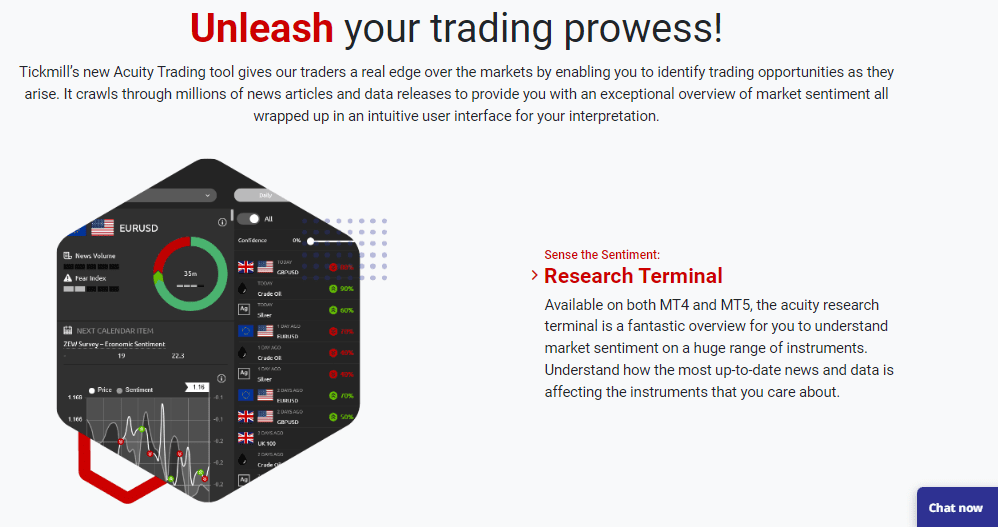Tickmill – Acuity Trading