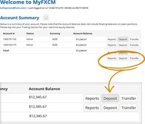 Photo: Depositing funds into your trading account