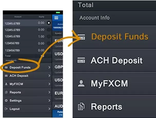 Photo: Depositing funds into your trading account
