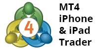 MT4 iPhone&iPad Trader