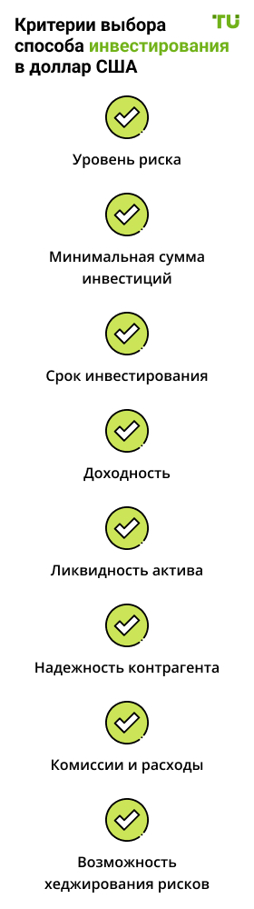 Критерии выбора способа инвестирования в доллар США