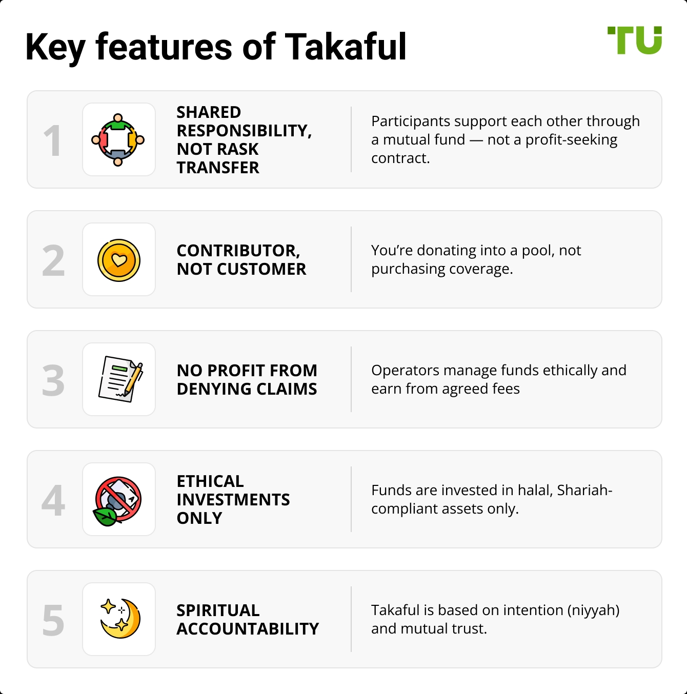 Key features of Takaful