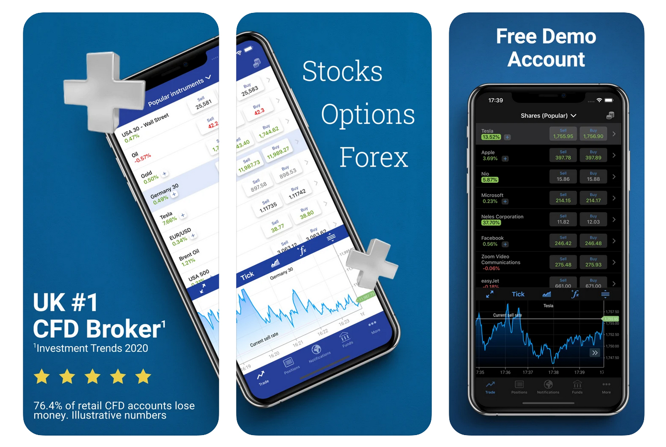 Plus500 – Best for Active Forex Trading