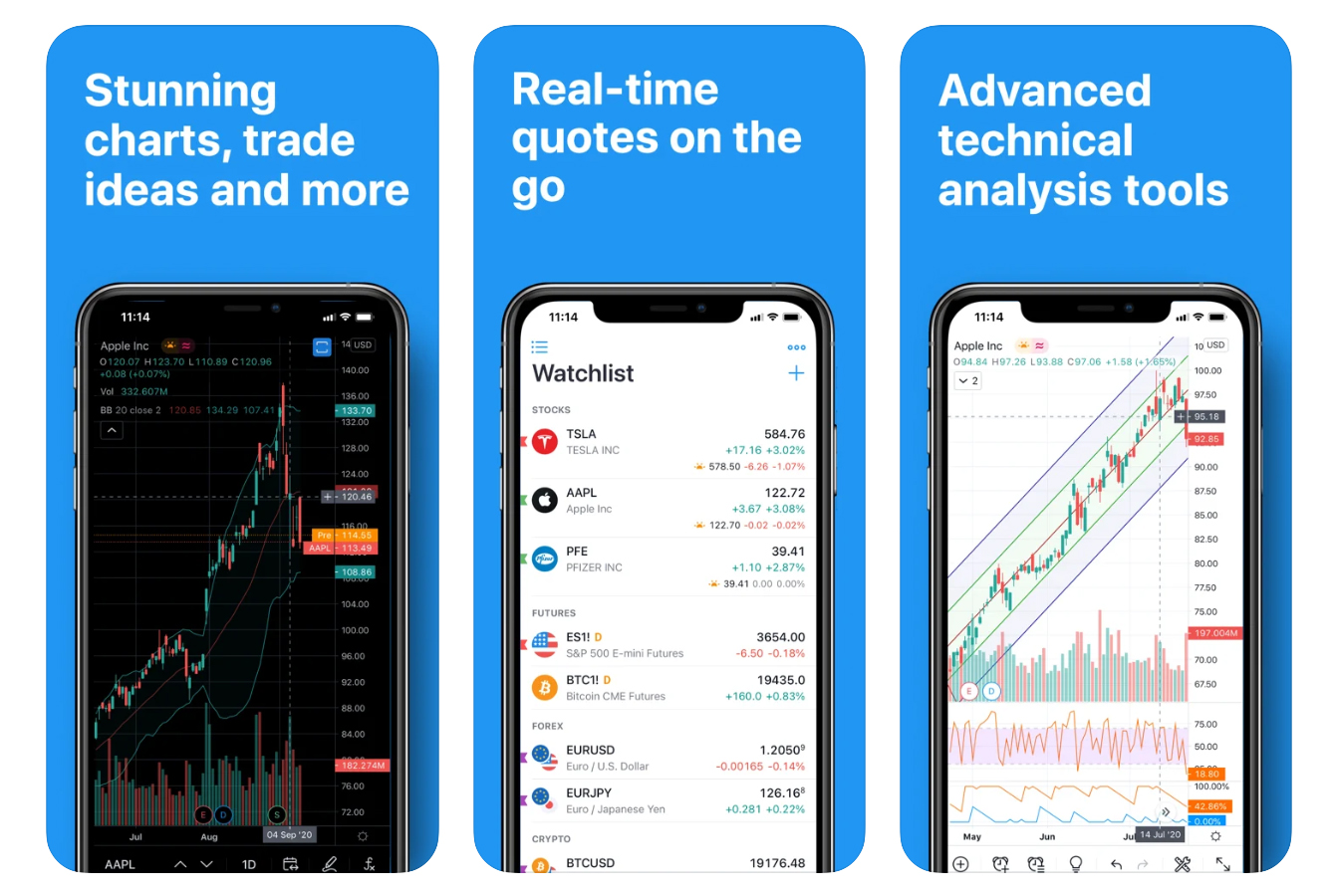 TradingView - Best for Technical Analysis