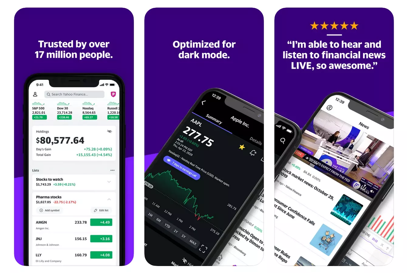 Yahoo Finance – Best for Free Market News