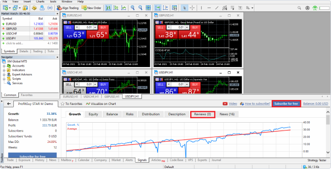 After completing the authorization, select the trader to copy from among the list that appears after clicking on Signals