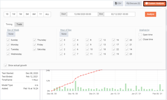 Myfxbook Autotrade Social Trading Platform Review For 21