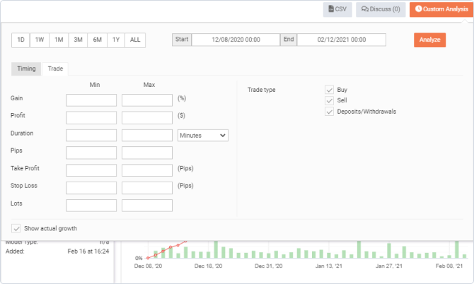 Myfxbook Autotrade Social Trading Platform Review For 21