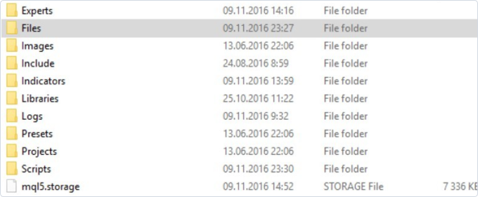 Copy the CSV file you downloaded from MyFxbook into the Files folder